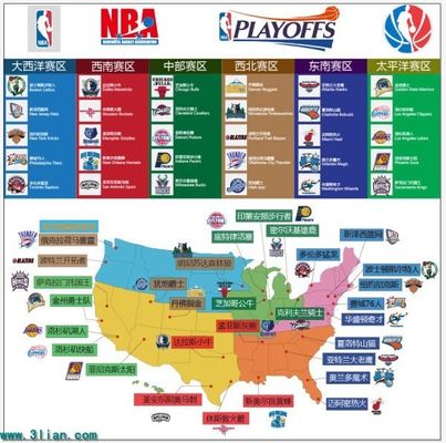 球名将王楚 球名将王楚