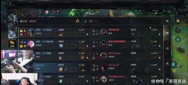 规则赋予的 规则赋予的